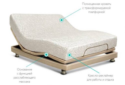 Кровать с ортопедическим матрасом для ежедневного использования ...