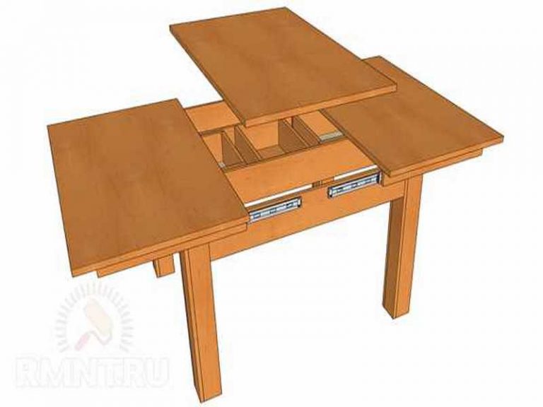 Механизмы трансформации столов: подъёмные, раздвижные, откидные ...