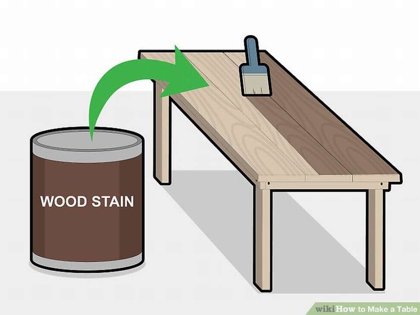 Make a Table. Как сделать стол для флагов. Table loading. Wiki table