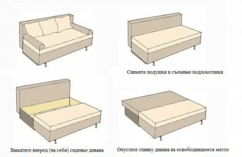 Диван-еврокнижка: прямой, угловой или с ортопедическим матрасом