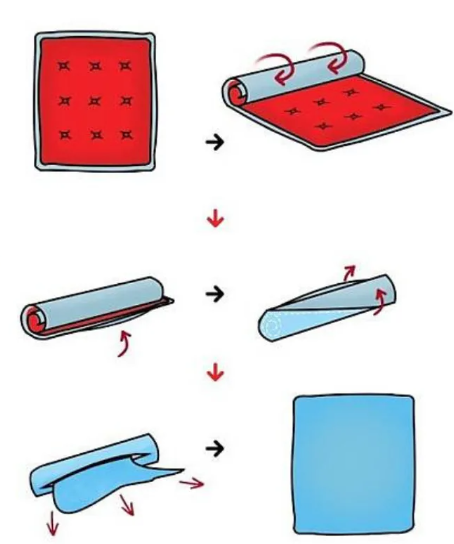 как засунуть одеяло в пододеяльник
