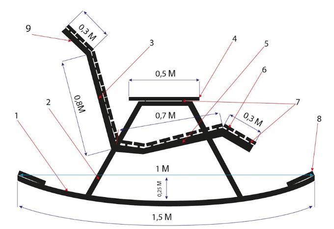 Как самостоятельно сделать кресло-качалку из дерева